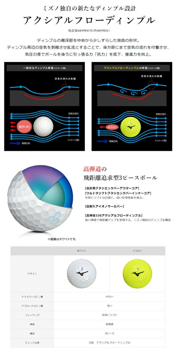 ミズノメンズRBMAXゴルフボール1ダースMIZUNO【23】