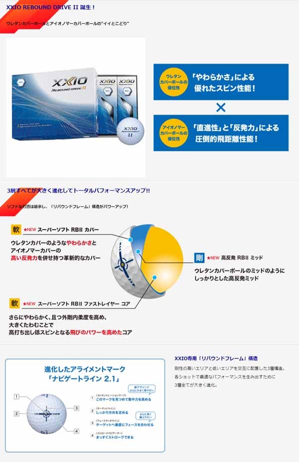 【半ダース】ダンロップゼクシオリバウンドドライブ2ゴルフボール6球【23】