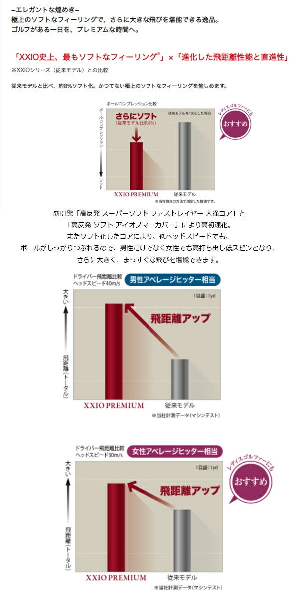 24SSダンロップゼクシオプレミアムXXIOPREMIUMゴルフボール1ダースXXIO【24】