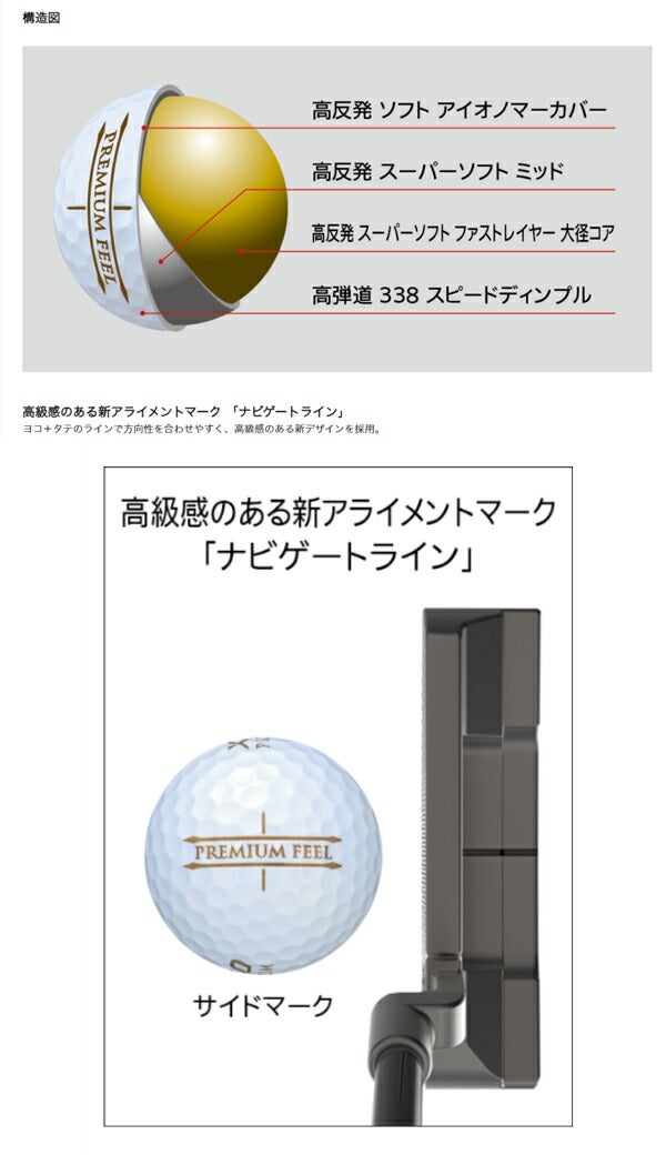 【半ダース】ダンロップゼクシオプレミアムXXIOPREMIUMゴルフボール半ダース(6球)XXIO【24】