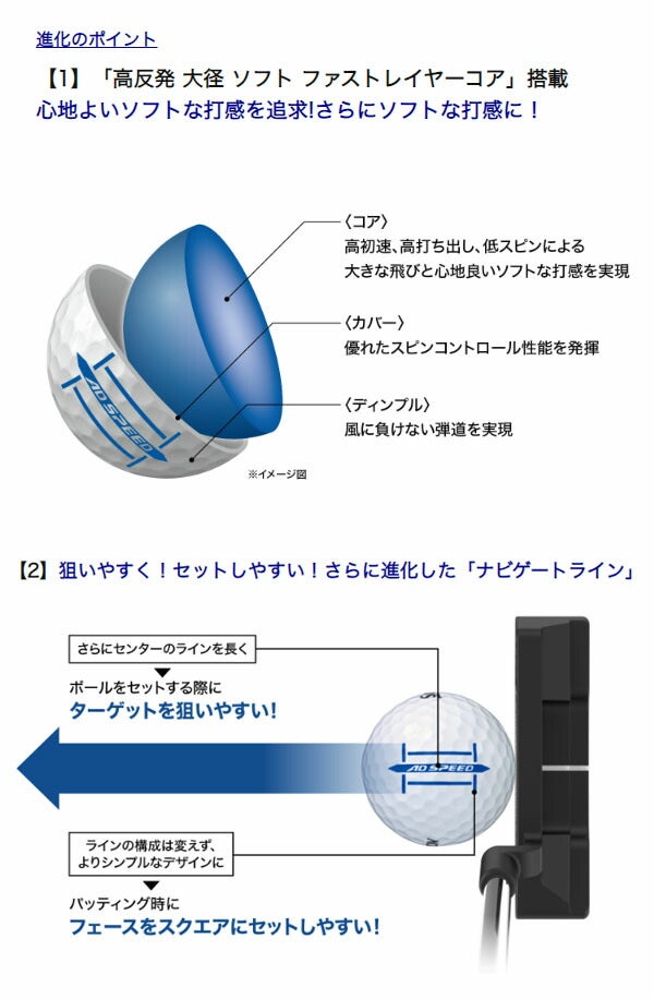 ダンロップスリクソンエーディースピードADSPEEDゴルフボール1ダース【24】