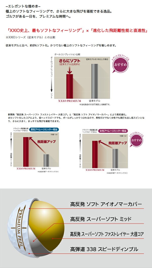 【2025年干支ボール（半ダース6個入り）】ダンロップゼクシオプレミアム2025年干支ボール巳ゴルフボール半ダース（6球）【24】
