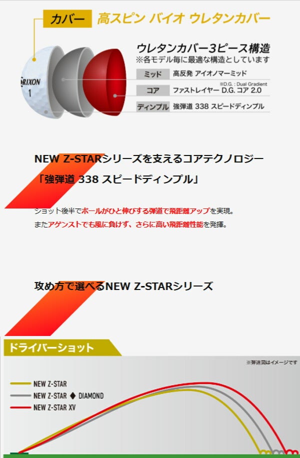 【10ダースセット】ダンロップスリクソンメンズZSTARゴルフボールSRIXONスリクソンゼットスターZ-STAR【25】