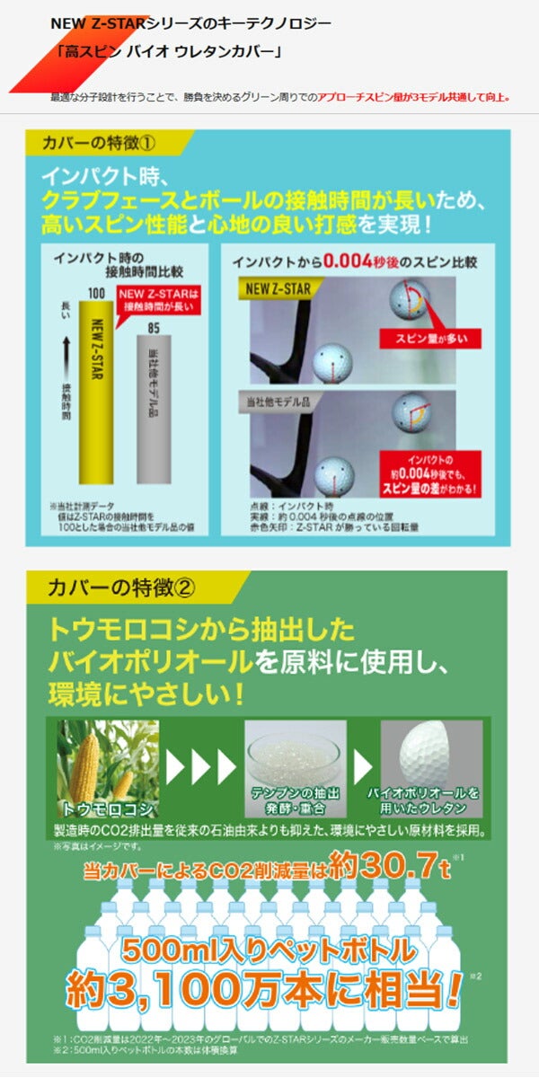 【限定】ダンロップスリクソンメンズZSTARゴルフボール1ダース【25】
