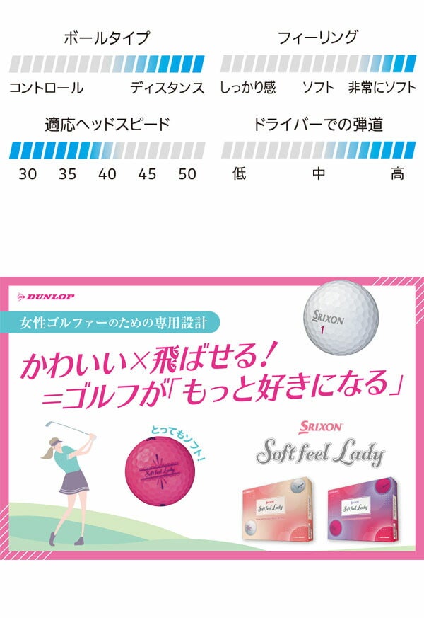 ダンロップスリクソンソフトフィールレディゴルフボール1ダースSOFTFEELLADY【25】