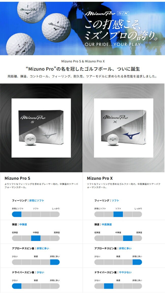 ミズノメンズ25MizunoProSミズノプロエスゴルフボール1ダース【25】