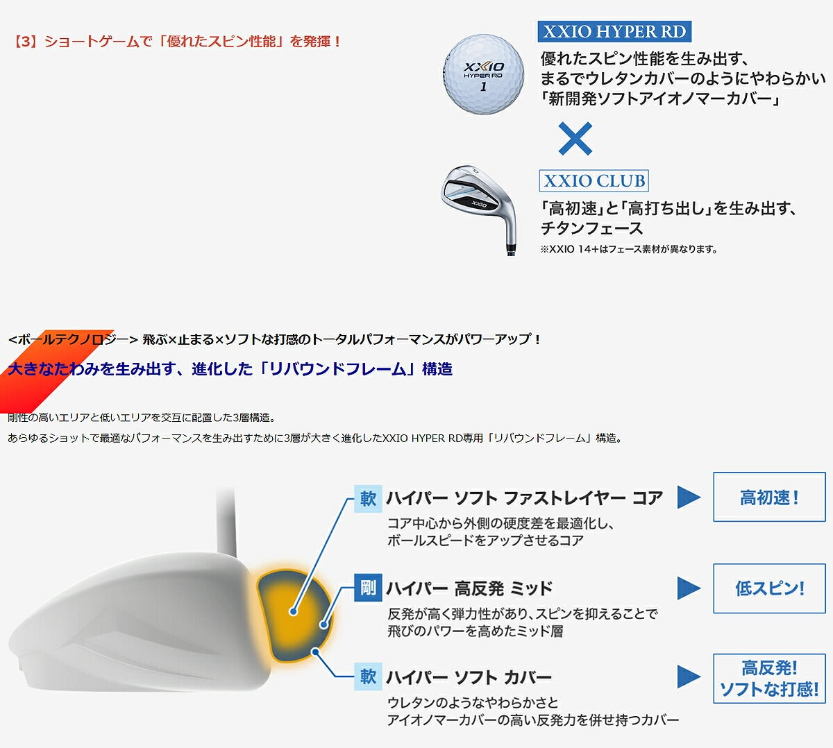 ダンロップゼクシオHYPERRDハイパーアールディーゴルフボール1ダースXXIO【25FW】