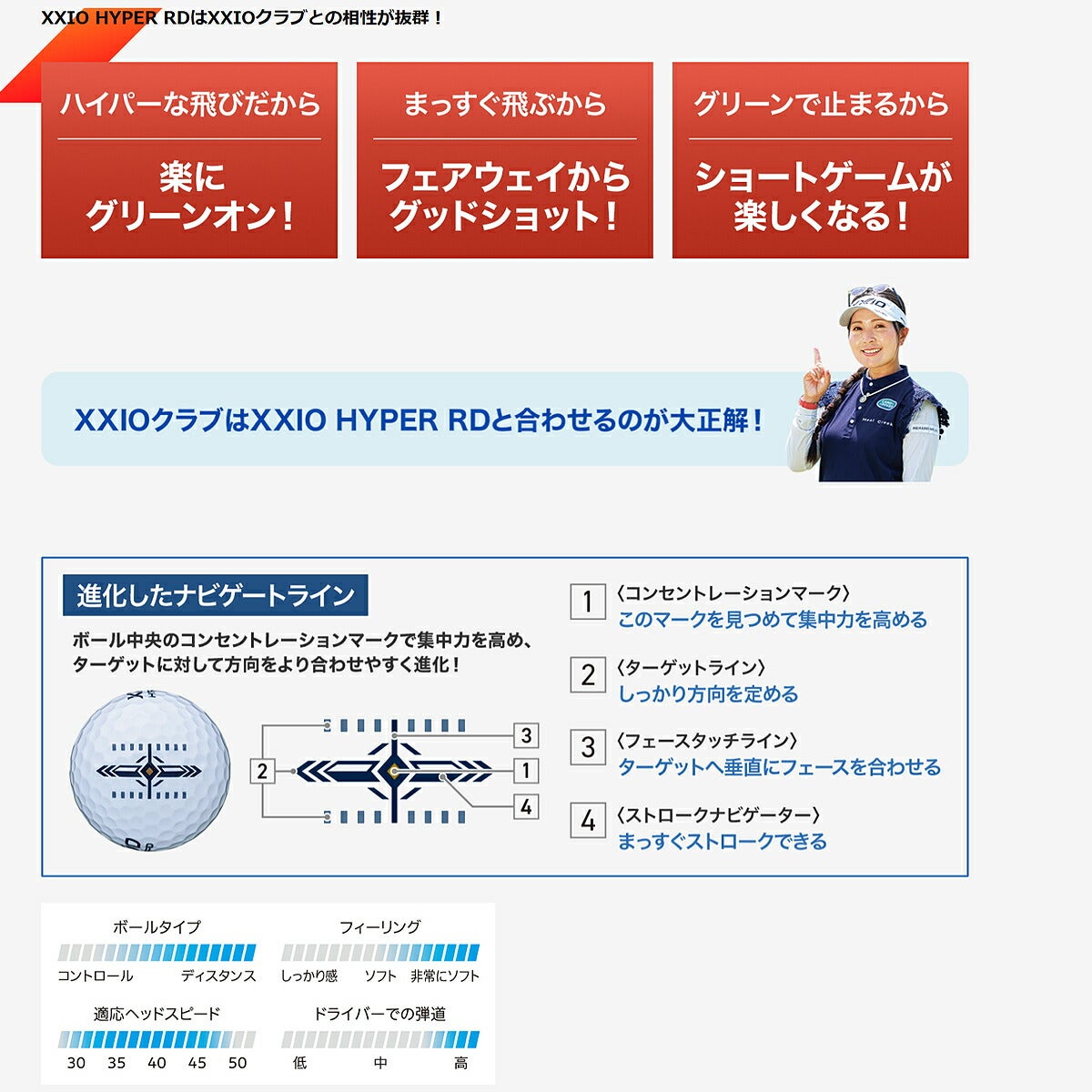 ダンロップゼクシオHYPERRDハイパーアールディーゴルフボール半ダース(6球)【25FW】
