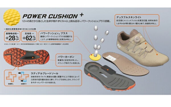 ヨネックス2024年春夏モデルレディースパワークッションエアラスウィメンボアスパイクレスゴルフシューズSHGAR4LYONEX【24】