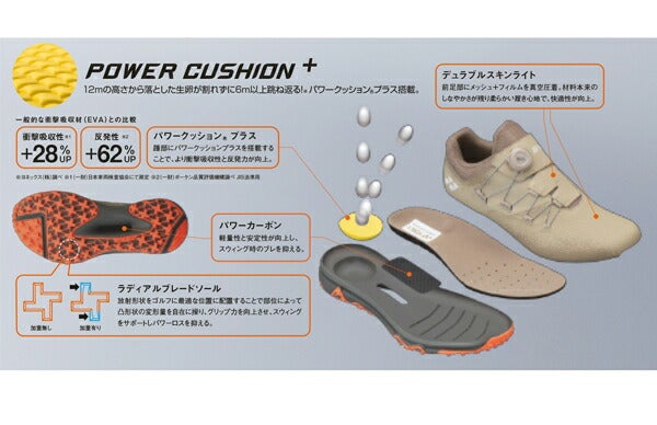 ヨネックス メンズ パワークッション エアラスメン ボア スパイクレス