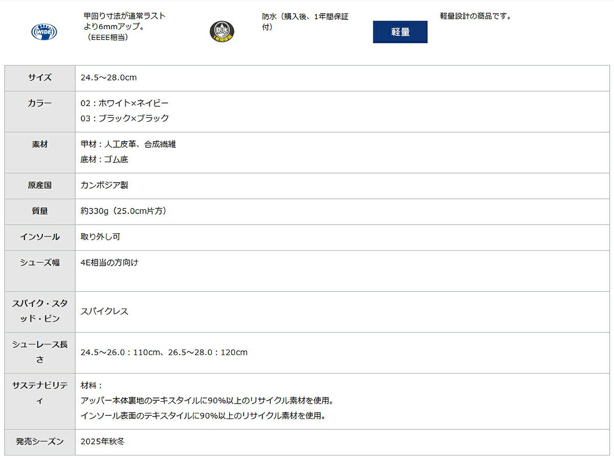 ミズノメンズGM-STYLEWIDEジーエムスタイルワイドシューレーススパイクレス4E相当防水ゴルフシューズ51GQ2552【25】