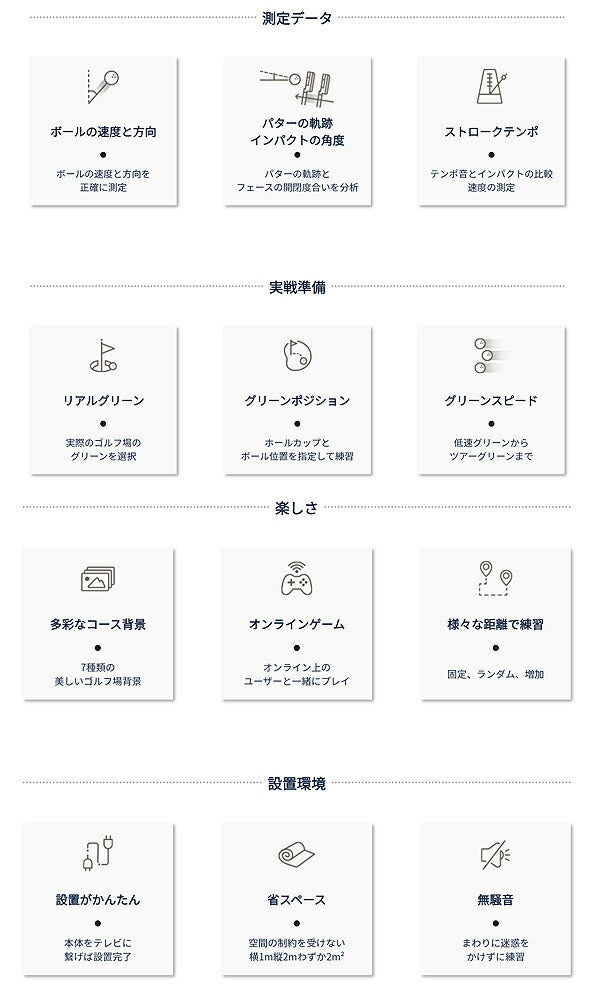 【あす楽・即納】【送料無料】エクスパットゴルフパッティングシミュレーターEXPUTTRGイーエックスパットリアルグリーン【20】パター練習器パターゴルフシュミレーター【GPRO・スカイトラック正規販売代理店】