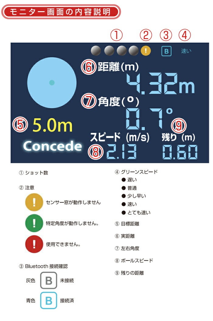 ★手軽に習慣にできるパター練習機★スカイトラックZEROPUTTゼロパットパッティング練習機器パター練習専用アプリでも練習できる！実践的に楽しく練習してスコアアップ♪【24】