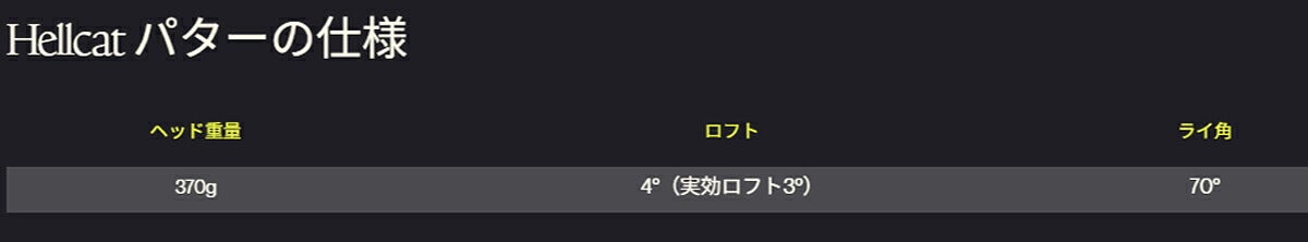 【レフティ／左利き用】PXGメンズHELLCATZTゼロトルクブレードSHOSELパターStraightPutterShaft-Chromeシャフト【25】