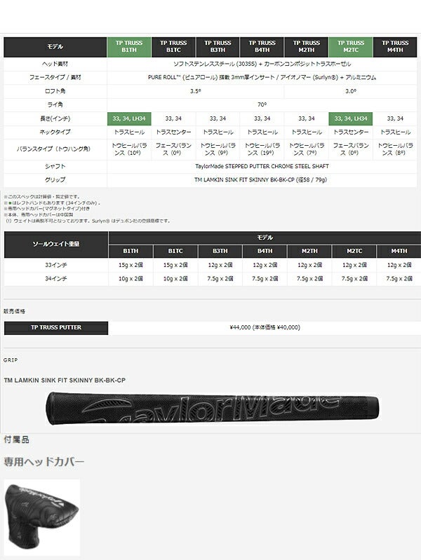 テーラーメイドメンズTPトラスパターB1THトラスヒールTaylorMade【23】