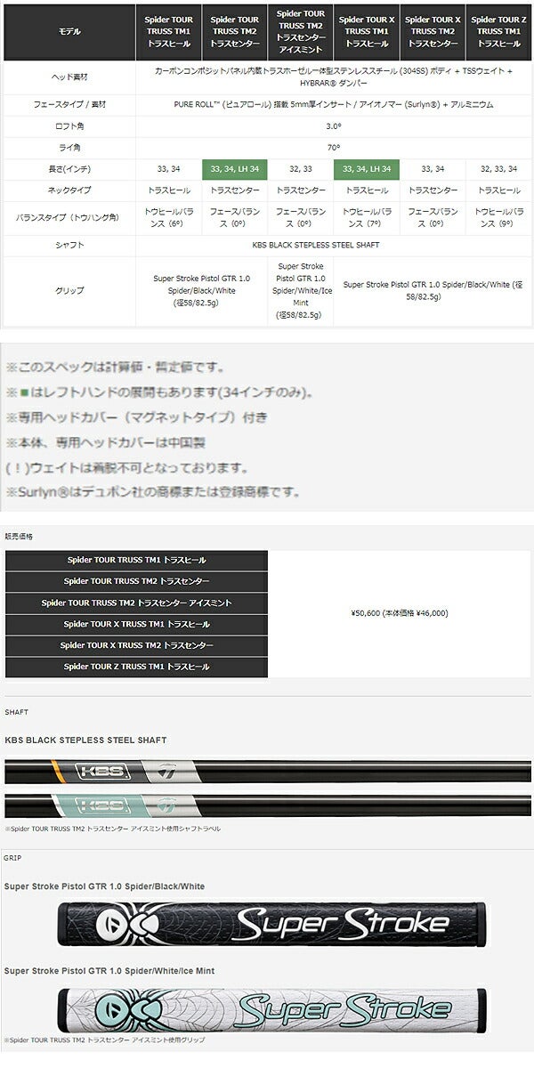 24SSテーラーメイドメンズスパイダーSPIDERTOURXTRUSSTM1トラスヒールパターKBSBLACKSTEPLESSスチールシャフトTaylorMade【24】