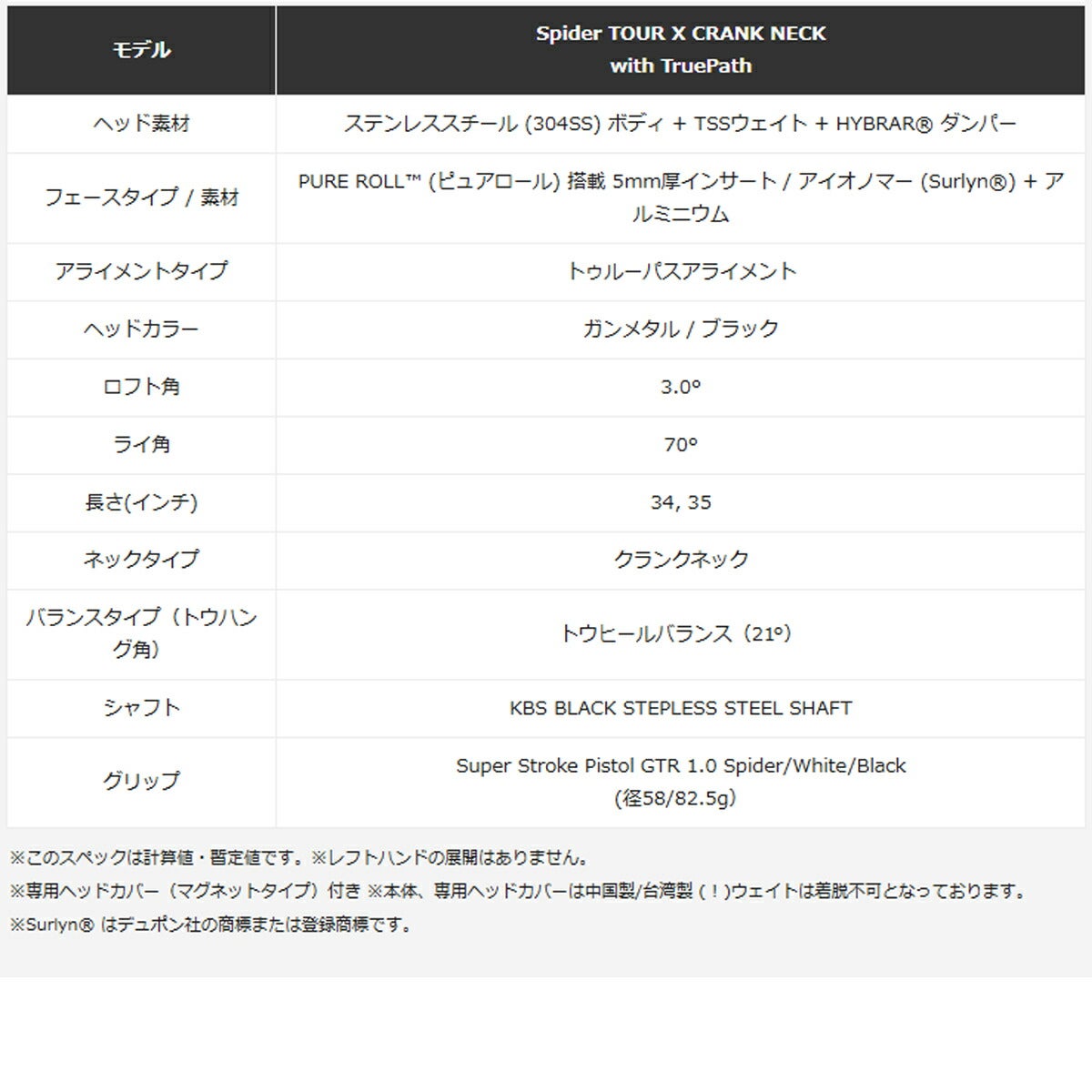 テーラーメイドメンズSpiderTOURXトゥルーパススパイダーツアーエックスブラッククランクネックパターKBSBLACKステップレススチールシャフトTaylorMade【25】