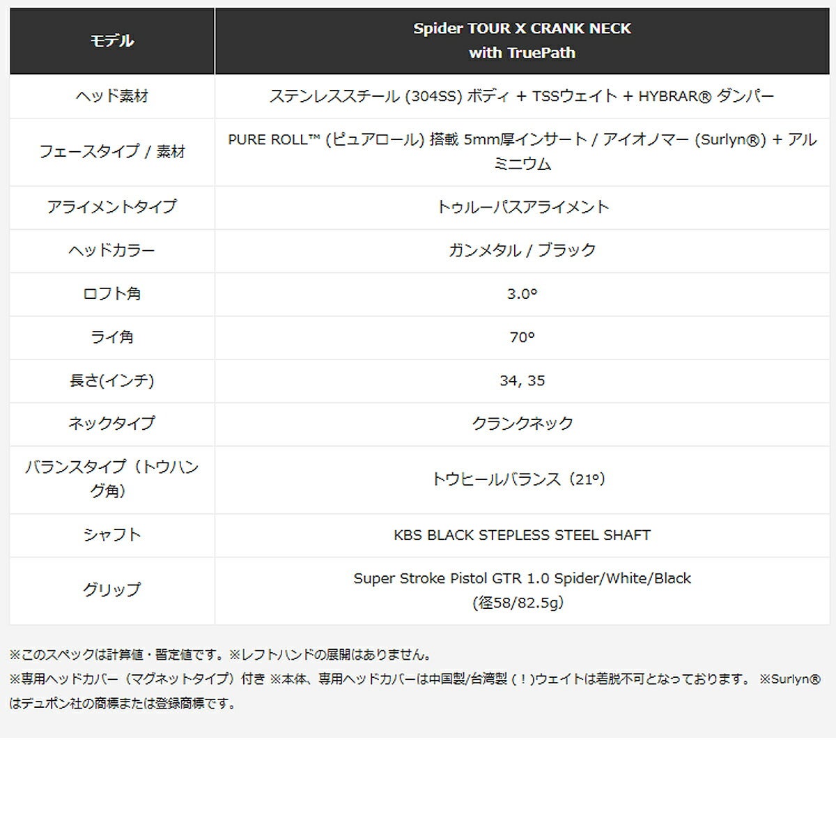 テーラーメイドメンズSpiderTOURXトゥルーパススパイダーツアーエックスクランクネックパターKBSBLACKステップレススチールシャフトTaylorMade【25】