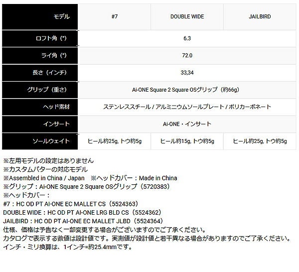 オデッセイメンズAiONESQUARE2パターSTROKELAB90スチールシャフトODYSSEYパター【24】