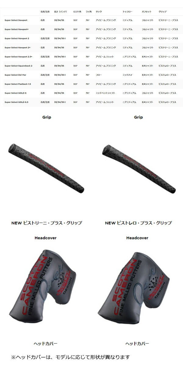 タイトリストメンズスコッティキャメロンスーパーセレクトパターSCOTTYCAMERON【23】