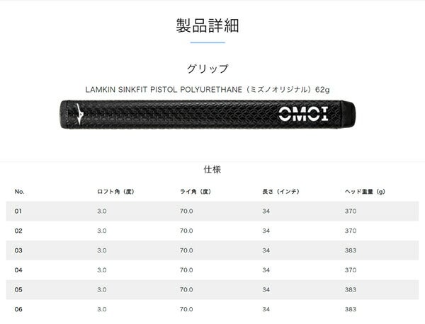 ミズノメンズMCRAFTOMOIパターダブルニッケル仕上げ【23】MIZUNOGOLF日本正規品