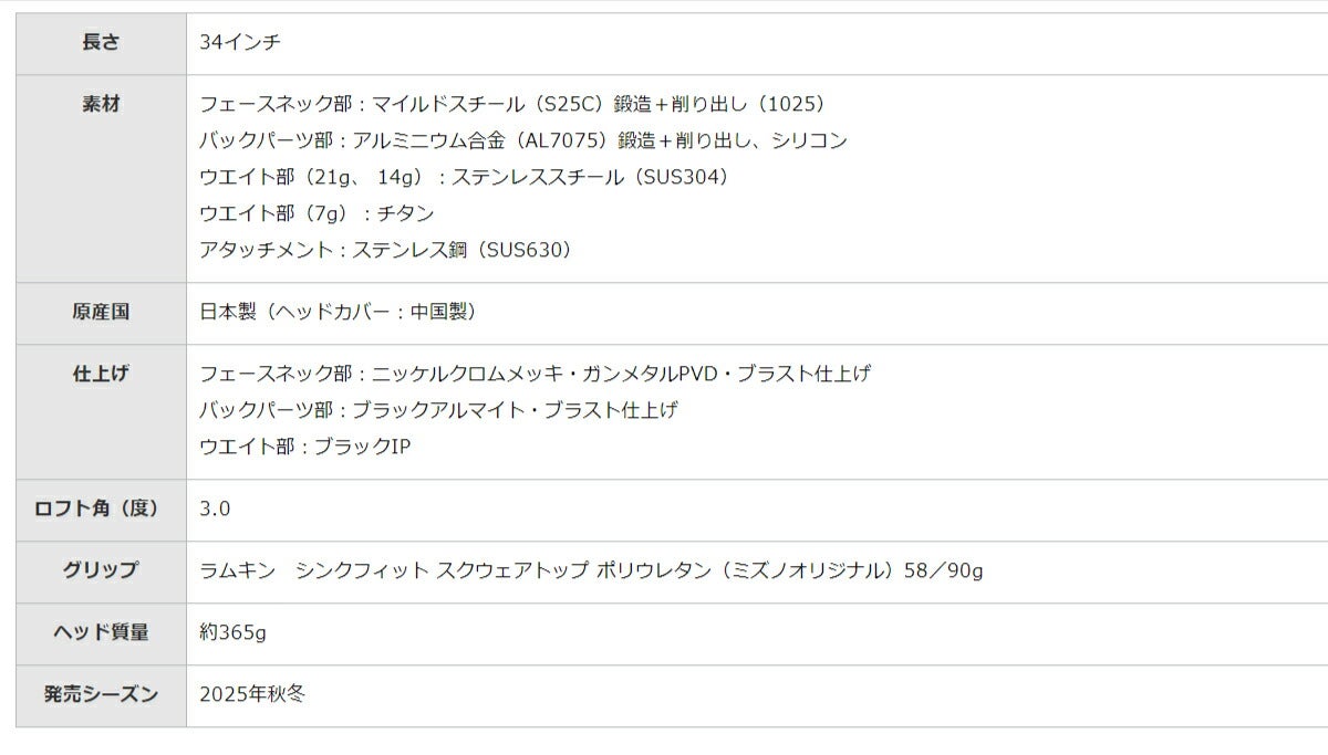 ミズノメンズM.CRAFTXパタースラントネック(ウェイトパーツ14g×2)【25FW】