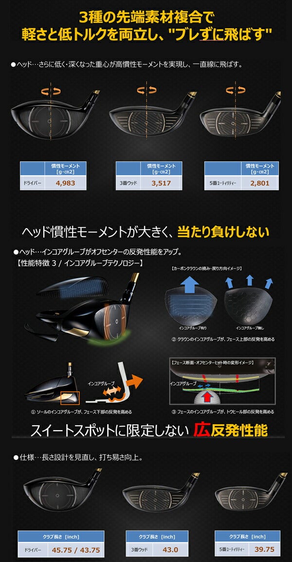 ヨネックスメンズロイヤルイーゾーンドライバーRX-05REカーボンシャフトRoyalEZONEDriver日本正規品2021年モデル【21】