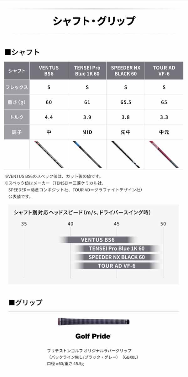 ブリヂストンゴルフメンズB1STドライバーVENTUSBS6カーボンシャフトBRIDGESTONEGOLF【23】