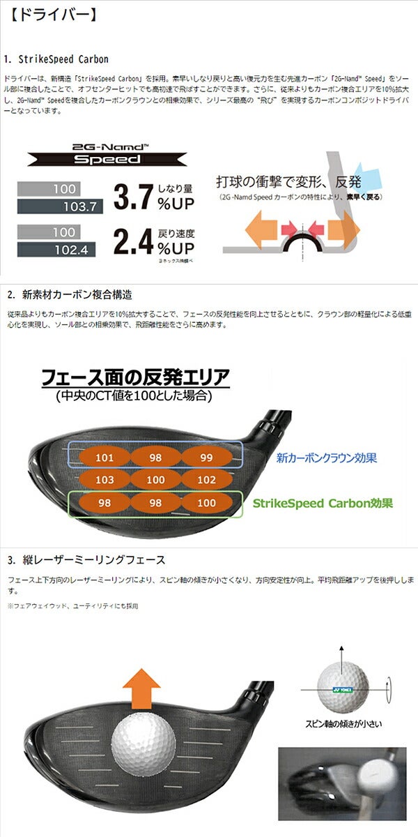 ヨネックスメンズEZONEGTイーゾーンジーティータイプSドライバーRK-04GTカーボンシャフトYonex【24】