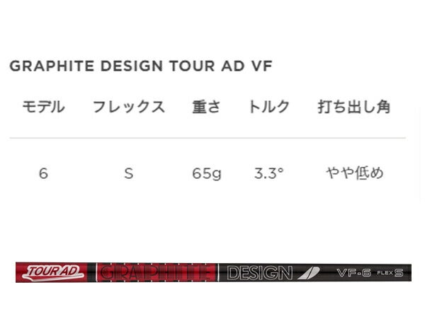 【特注】タイトリストメンズGT3ドライバーTourADVF-6カーボンシャフトTitleist【24】