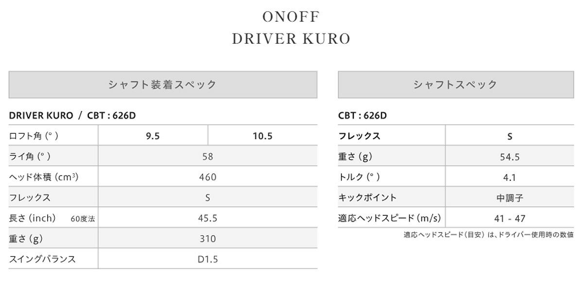 オノフメンズ26KUROクロドライバーCBT626Dカーボンシャフト【26SS】