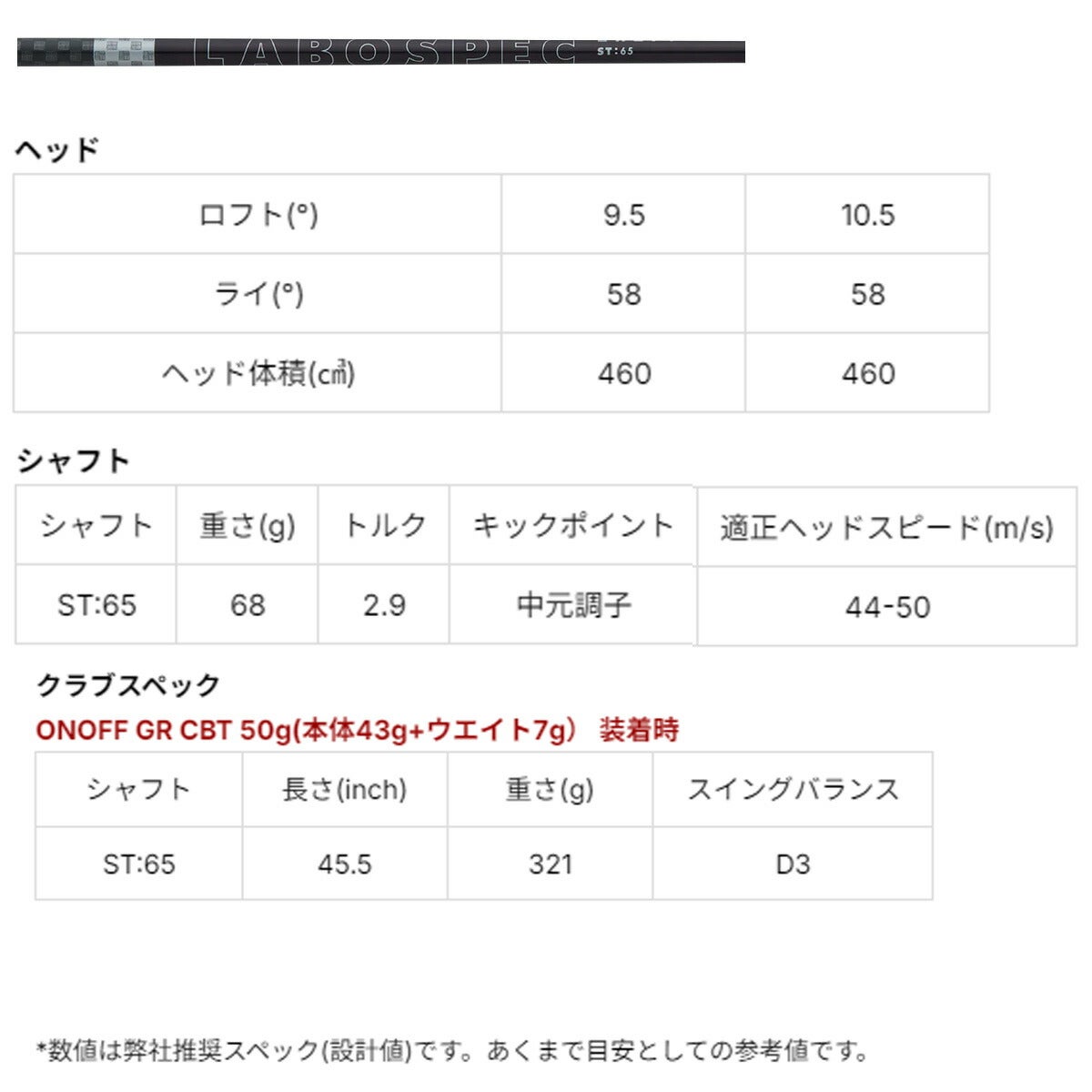 オノフメンズ26KUROクロドライバーLABOSPECST65カーボンシャフト黒ONOFF【26SS】