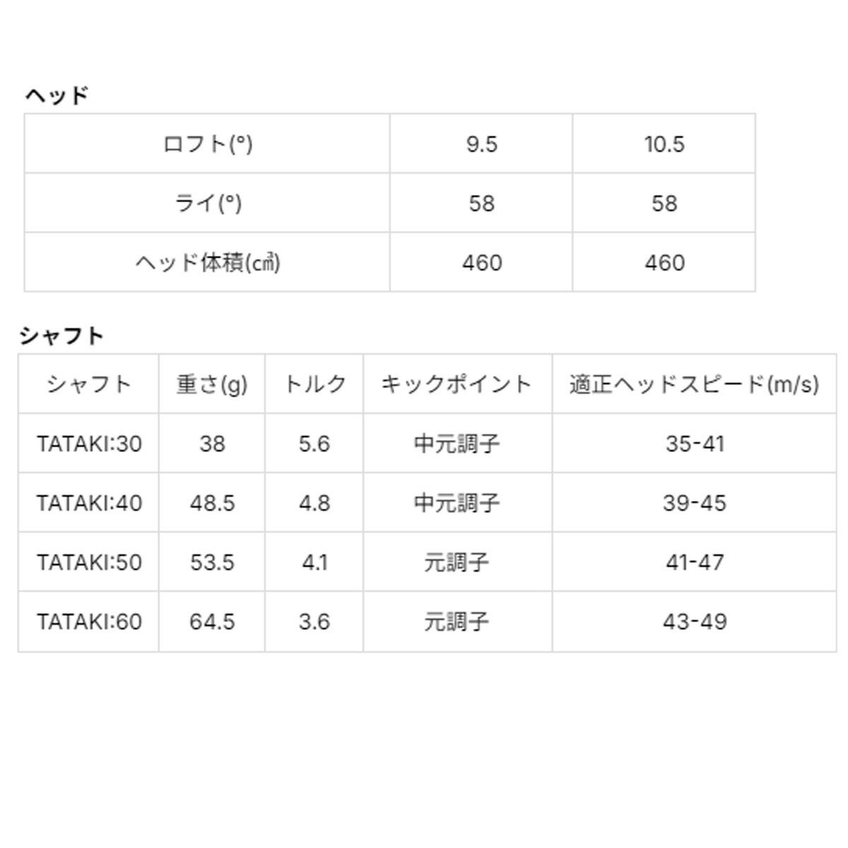 オノフメンズ26KUROクロドライバーLABOSPECTATAKI60カーボンシャフト黒ONOFF【26SS】