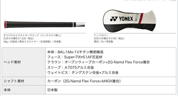 ヨネックスメンズイーゾーンジーティーEZONEGTドライバーRK-03GTカーボンシャフト【22】YONEX