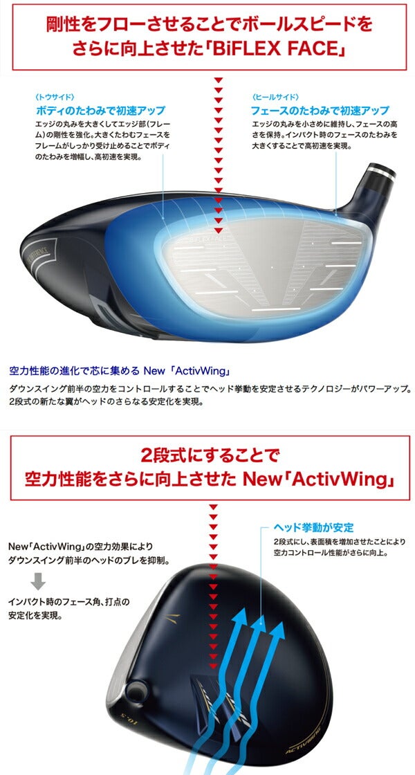 ダンロップメンズXXIO13ゼクシオサーティーンドライバーMP1300カーボンシャフトXXIO13ゼクシオ13レッド【24】