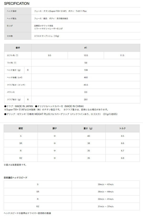 ダンロップメンズXXIO13ゼクシオサーティーンドライバーMP1300カーボンシャフトXXIO13ゼクシオ13レッド【24】