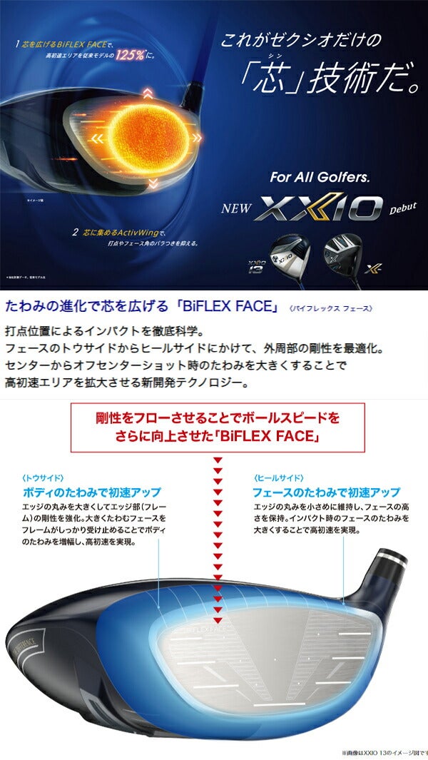ダンロップメンズゼクシオエックスドライバーMiyazakiAX-3カーボンシャフトXXIO13ゼクシオ13【24】