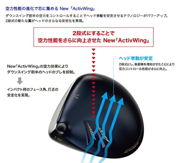 ダンロップメンズゼクシオエックスドライバーMiyazakiAX-3カーボンシャフトXXIO13ゼクシオ13【24】