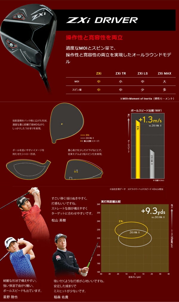 【限定】ダンロップメンズスリクソンZXiドライバーDiamanaBB63カーボンシャフトゼットエックスアイSRIXON【24】