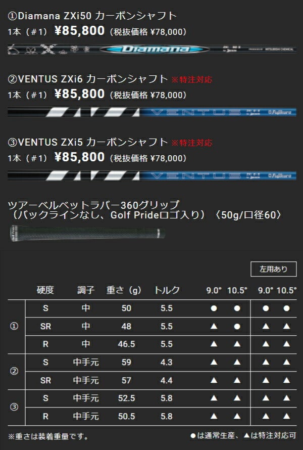 【限定】ダンロップメンズスリクソンZXiドライバーDiamanaBB63カーボンシャフトゼットエックスアイSRIXON【24】