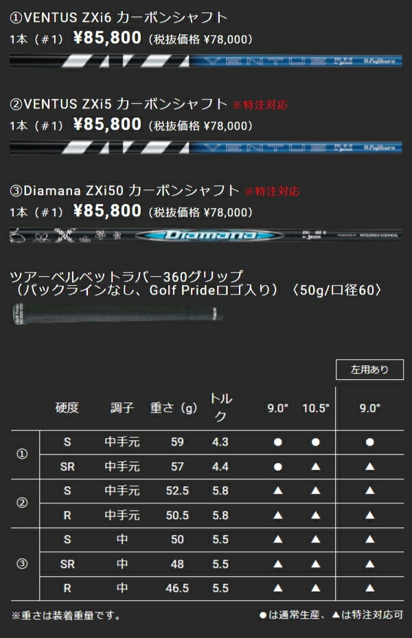 ダンロップメンズスリクソンZXiLSドライバーVENTUSZXi60カーボンシャフトゼットエックスアイSRIXON【24】