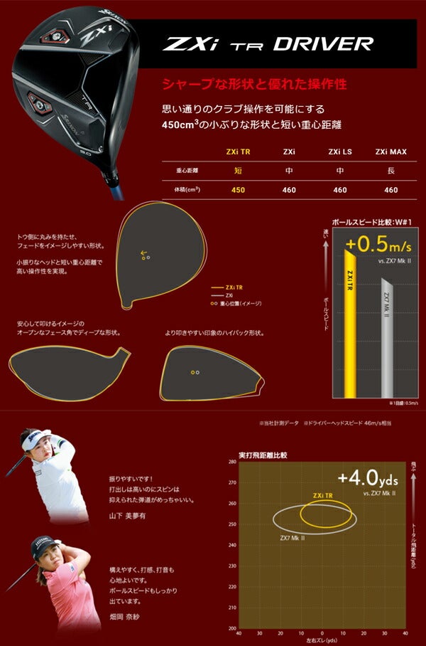 【特注】ダンロップメンズスリクソンZXiTRドライバーVENTUSZXi50カーボンシャフトゼットエックスアイSRIXON【24】