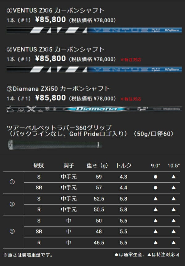 ダンロップメンズスリクソンZXiTRドライバーVENTUSZXi60カーボンシャフトゼットエックスアイSRIXON【24】
