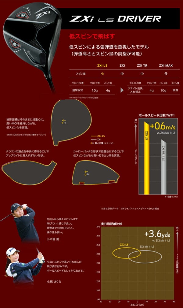 ダンロップメンズスリクソンZXiLSドライバーVENTUSZXi60カーボンシャフトゼットエックスアイSRIXON【24】