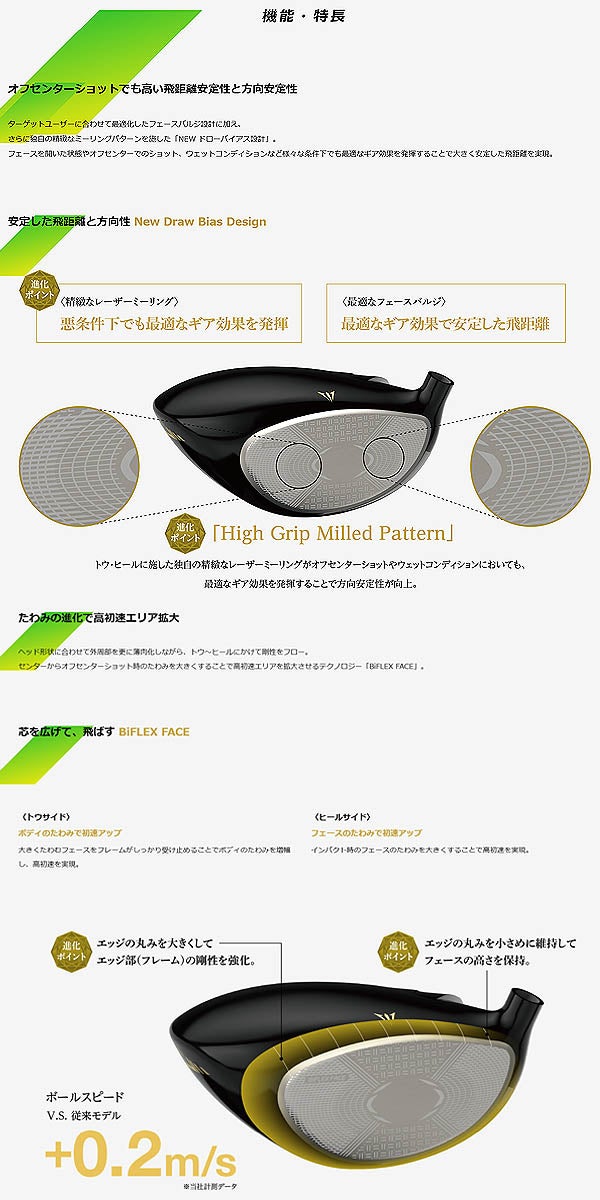 ダンロップメンズゼクシオプライムドライバーSP-1300カーボンシャフトXXIO【25】