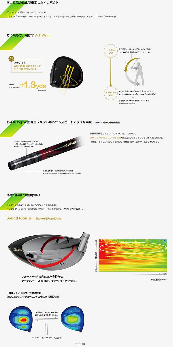 ダンロップメンズゼクシオプライムドライバーSP-1300カーボンシャフトXXIO【25】