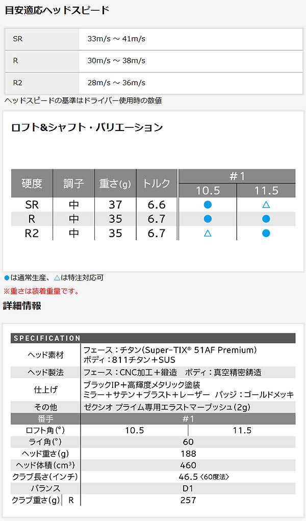 ダンロップメンズゼクシオプライムドライバーSP-1300カーボンシャフトXXIO【25】