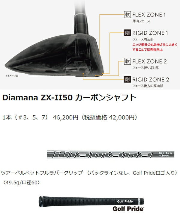 ダンロップスリクソンメンズZXMk-IIフェアウェイウッドDiamanaZX-IIカーボンシャフトSRIXON【22】
