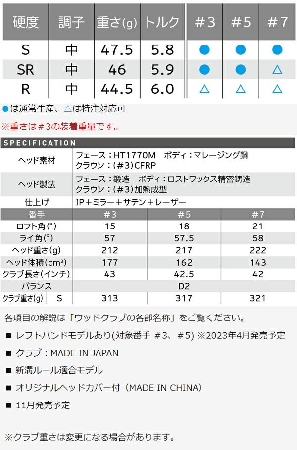 ダンロップスリクソンメンズZXMk-IIフェアウェイウッドDiamanaZX-IIカーボンシャフトSRIXON【22】