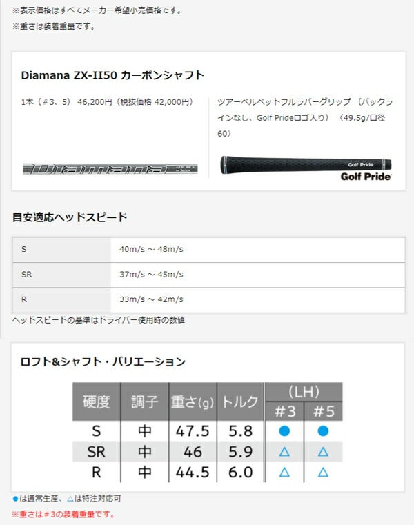 ★全品対象！★【2点以上、一緒に購入で最大Ｐ10倍！※要エントリー】【レフティ／左利き用】ダンロップスリクソンメンズZXMk-IIフェアウェイウッドDiamanaZX-IIカーボンシャフトSRIXONMk2【22】